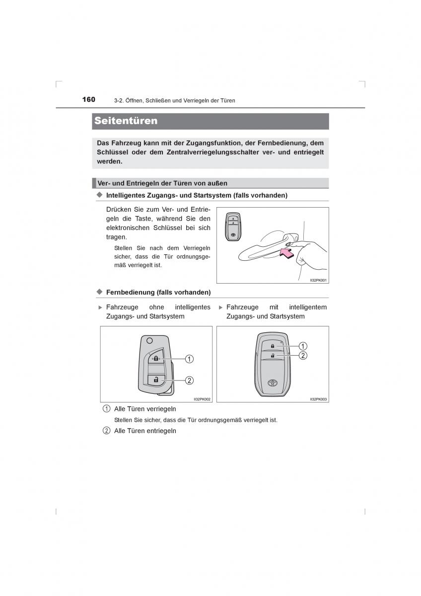 Toyota Hilux VIII 8 AN120 AN130 Handbuch / page 160