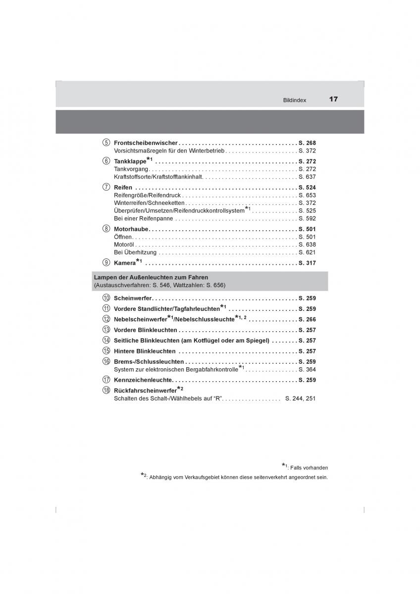 Toyota Hilux VIII 8 AN120 AN130 Handbuch / page 17