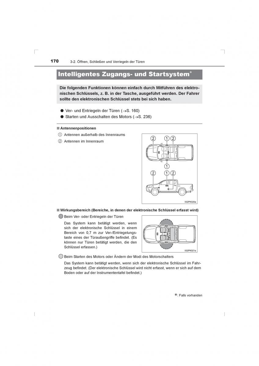 Toyota Hilux VIII 8 AN120 AN130 Handbuch / page 170