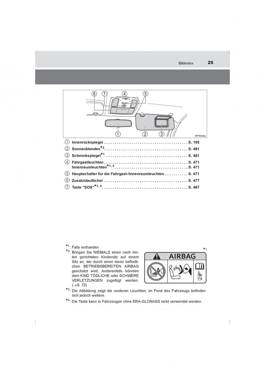 Toyota Hilux VIII 8 AN120 AN130 Handbuch / page 25