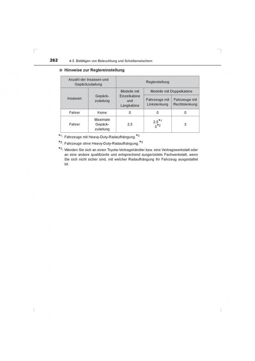 Toyota Hilux VIII 8 AN120 AN130 Handbuch / page 262