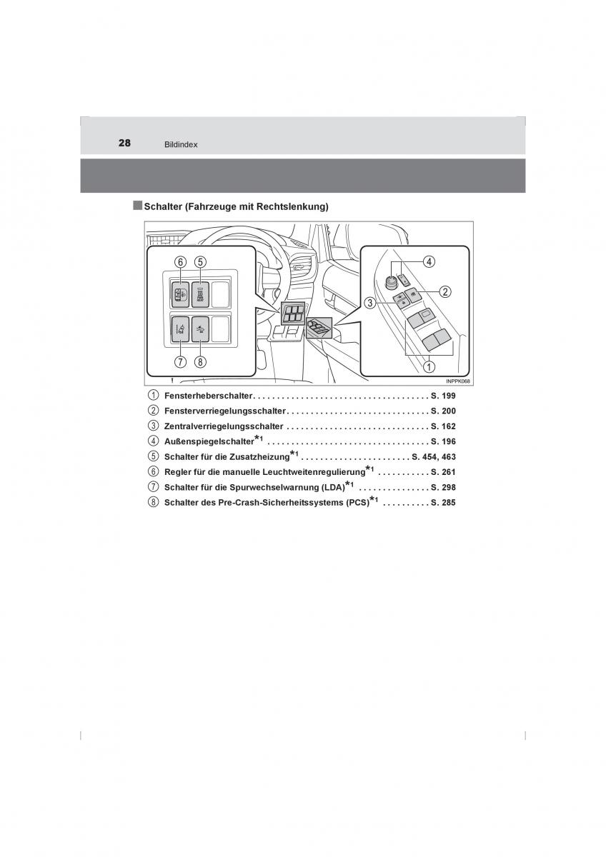 Toyota Hilux VIII 8 AN120 AN130 Handbuch / page 28