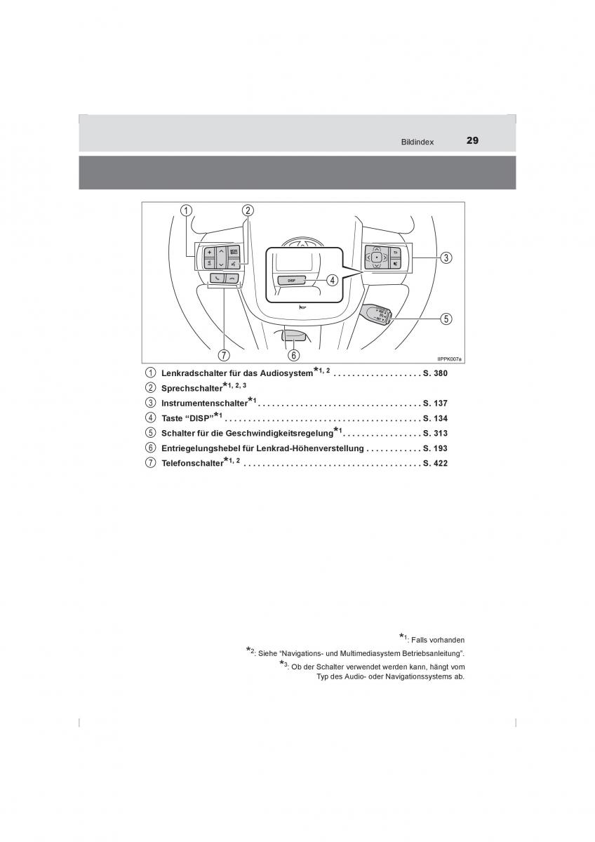 Toyota Hilux VIII 8 AN120 AN130 Handbuch / page 29