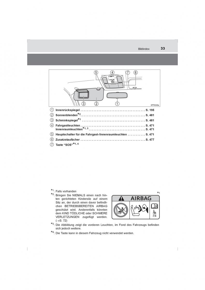 Toyota Hilux VIII 8 AN120 AN130 Handbuch / page 33