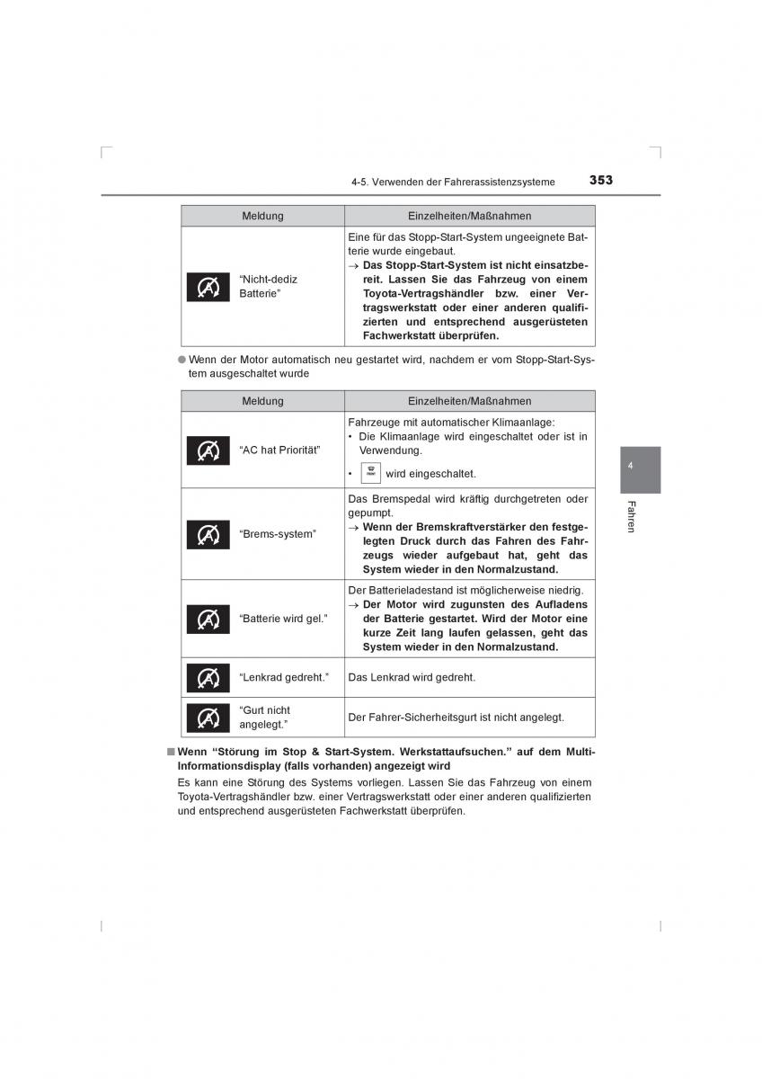 Toyota Hilux VIII 8 AN120 AN130 Handbuch / page 353