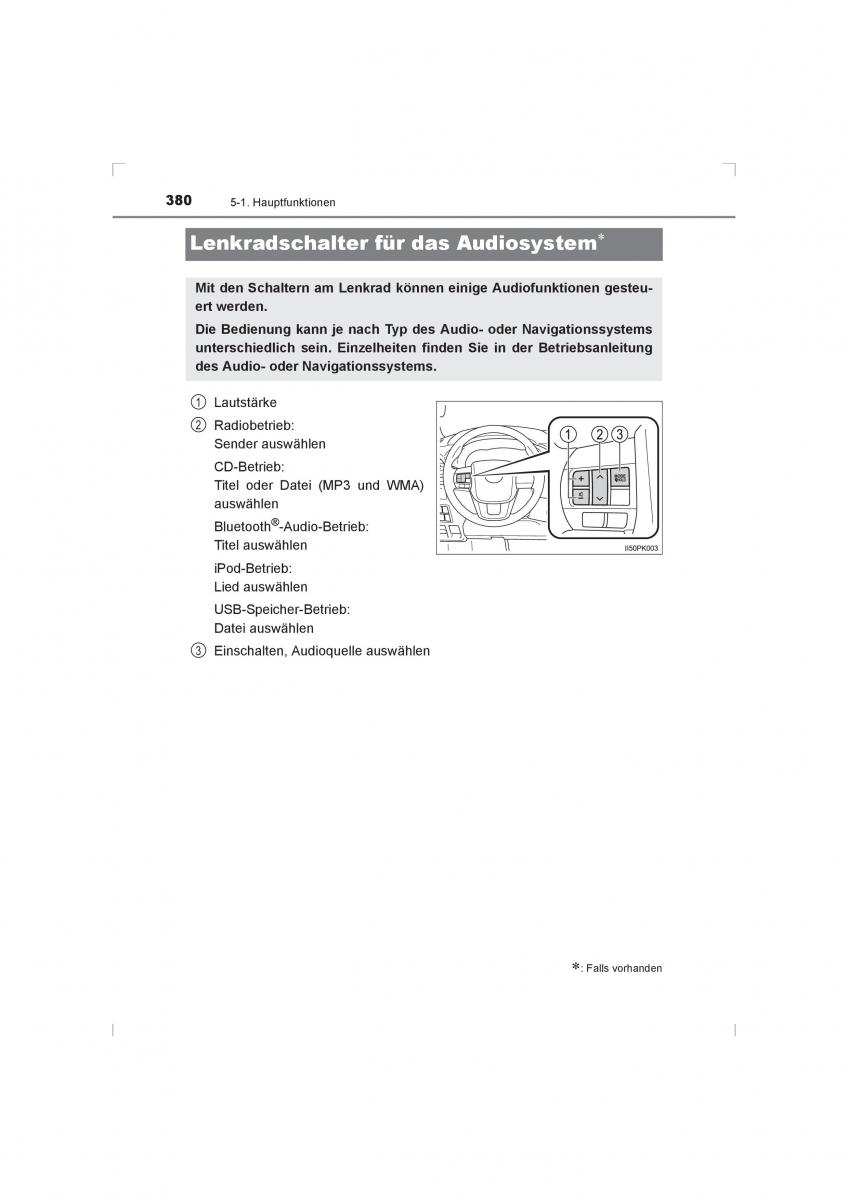 Toyota Hilux VIII 8 AN120 AN130 Handbuch / page 380