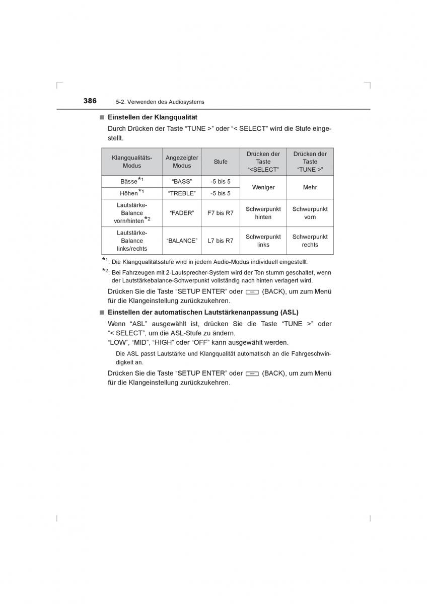 Toyota Hilux VIII 8 AN120 AN130 Handbuch / page 386