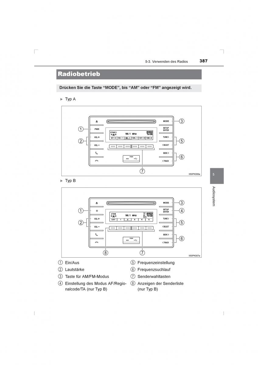 Toyota Hilux VIII 8 AN120 AN130 Handbuch / page 387