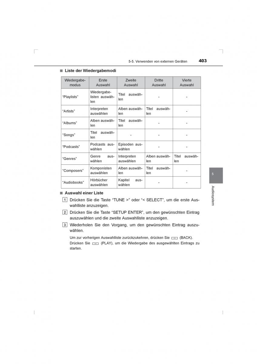 Toyota Hilux VIII 8 AN120 AN130 Handbuch / page 403