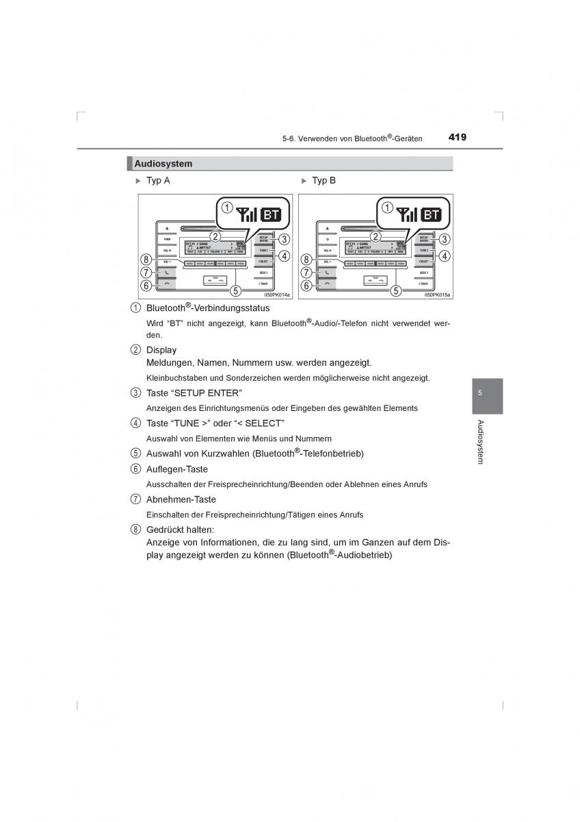 Toyota Hilux VIII 8 AN120 AN130 Handbuch / page 419