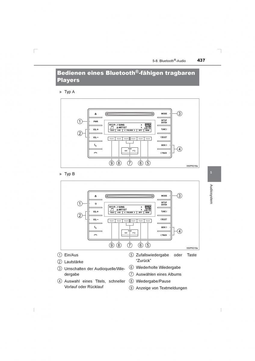 Toyota Hilux VIII 8 AN120 AN130 Handbuch / page 437