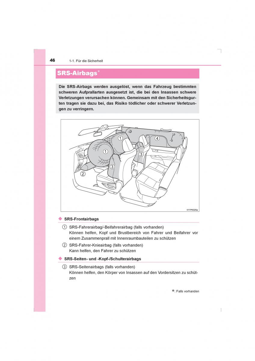 Toyota Hilux VIII 8 AN120 AN130 Handbuch / page 46