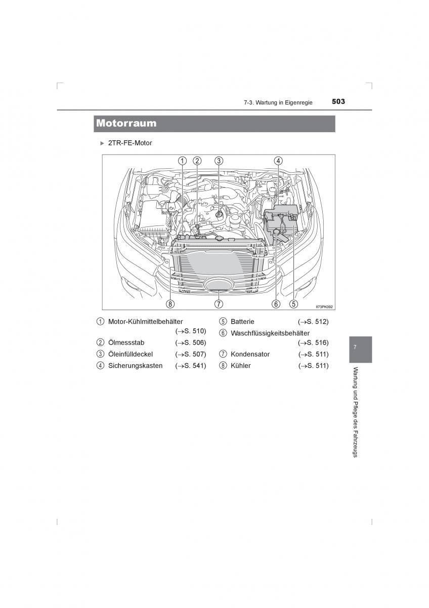 Toyota Hilux VIII 8 AN120 AN130 Handbuch / page 503