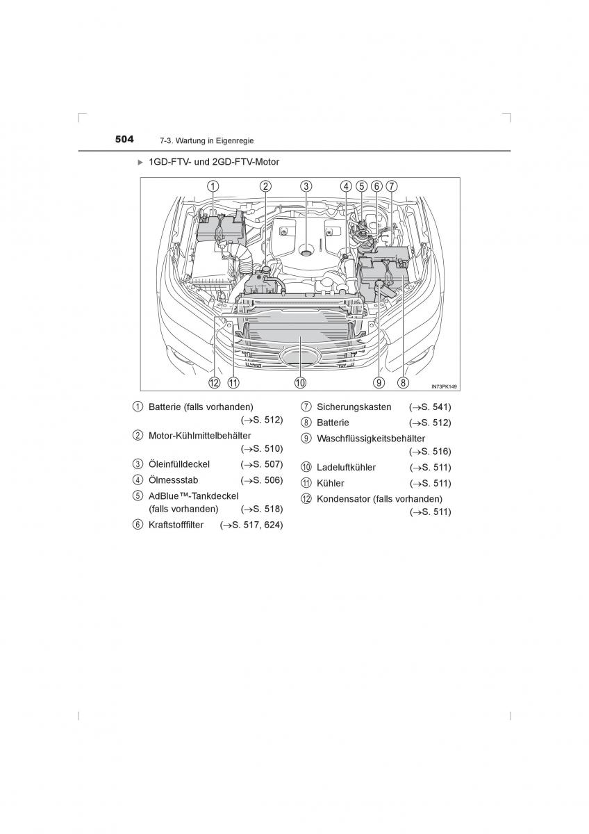 Toyota Hilux VIII 8 AN120 AN130 Handbuch / page 504