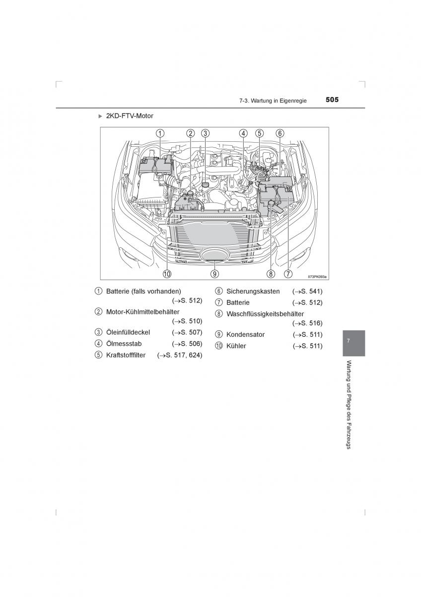 Toyota Hilux VIII 8 AN120 AN130 Handbuch / page 505