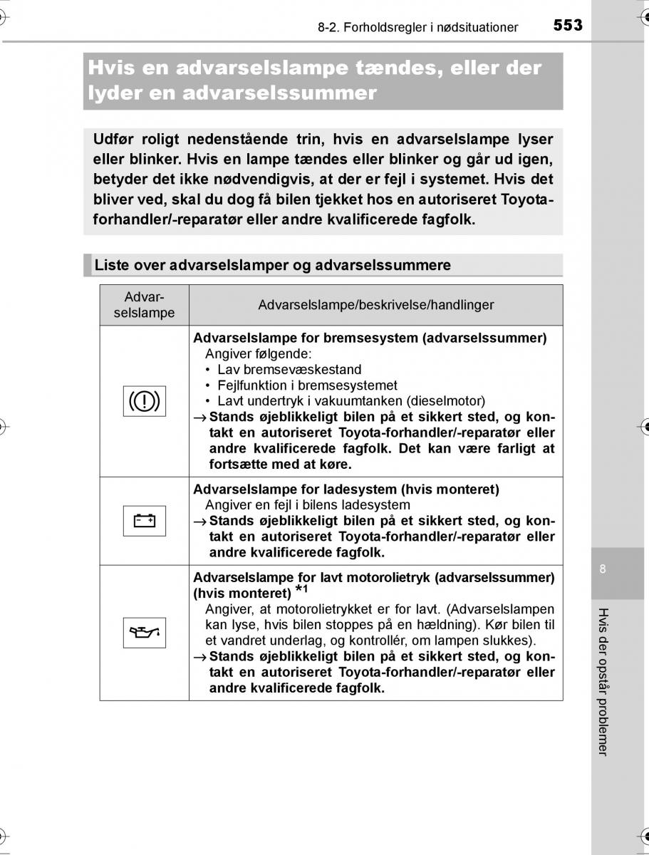 Toyota Hilux VIII 8 AN120 AN130 Bilens instruktionsbog / page 553