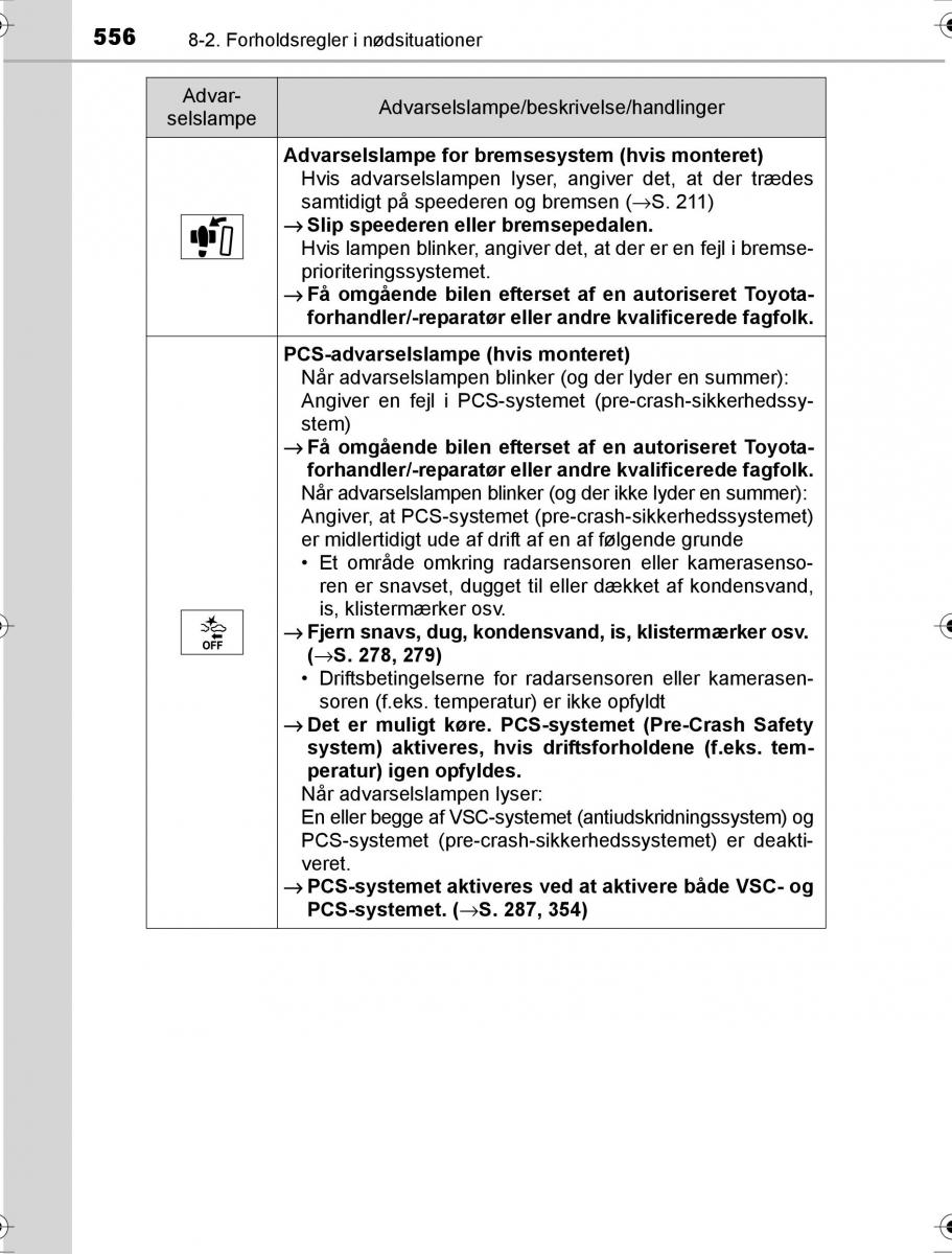 Toyota Hilux VIII 8 AN120 AN130 Bilens instruktionsbog / page 556