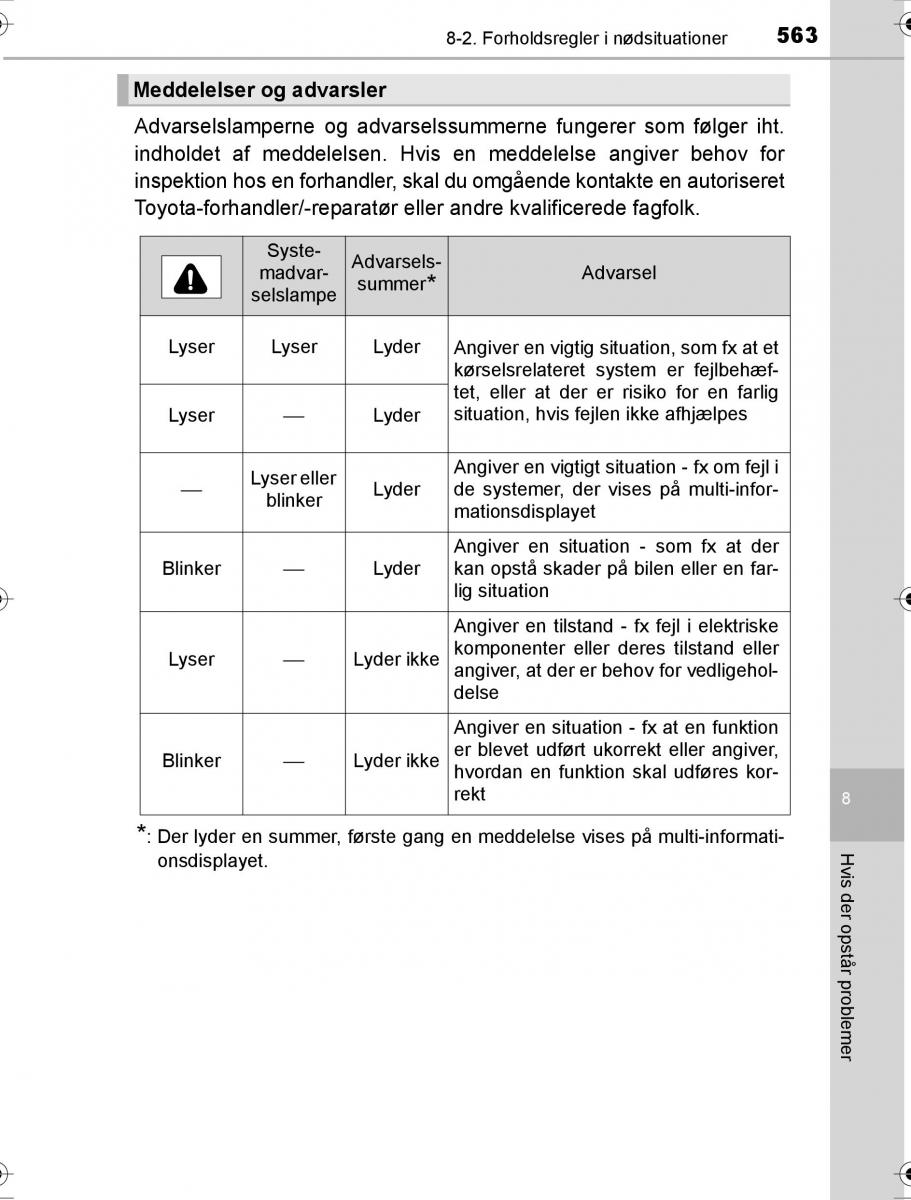 Toyota Hilux VIII 8 AN120 AN130 Bilens instruktionsbog / page 563