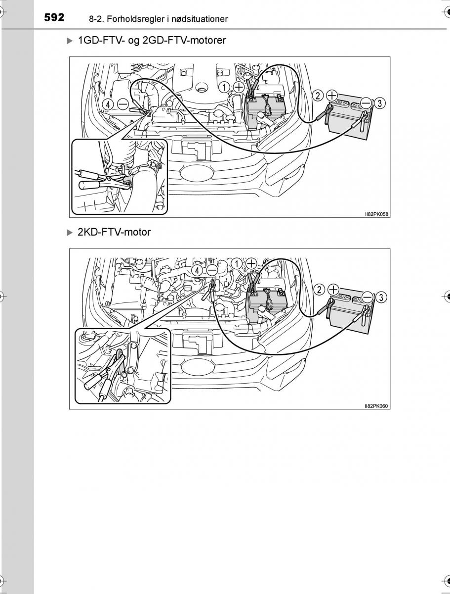 Toyota Hilux VIII 8 AN120 AN130 Bilens instruktionsbog / page 592