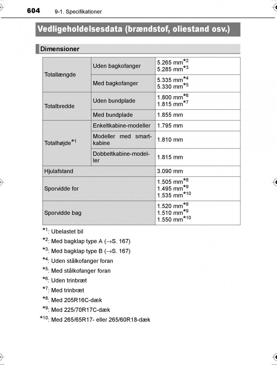 Toyota Hilux VIII 8 AN120 AN130 Bilens instruktionsbog / page 604