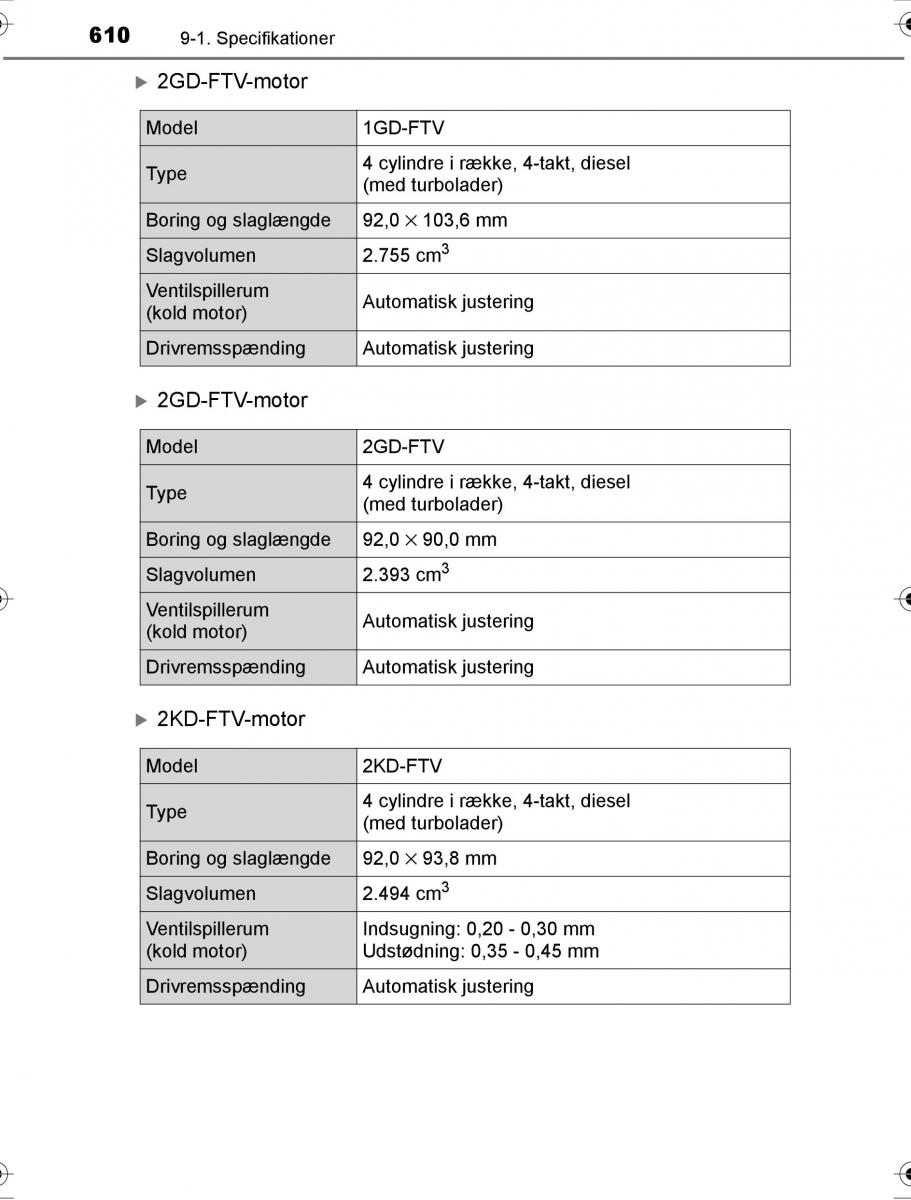 Toyota Hilux VIII 8 AN120 AN130 Bilens instruktionsbog / page 610