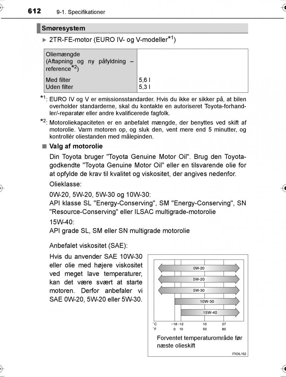 Toyota Hilux VIII 8 AN120 AN130 Bilens instruktionsbog / page 612