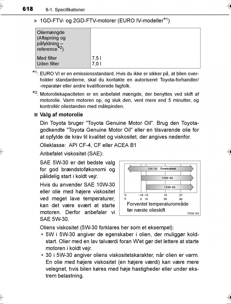 Toyota Hilux VIII 8 AN120 AN130 Bilens instruktionsbog / page 618