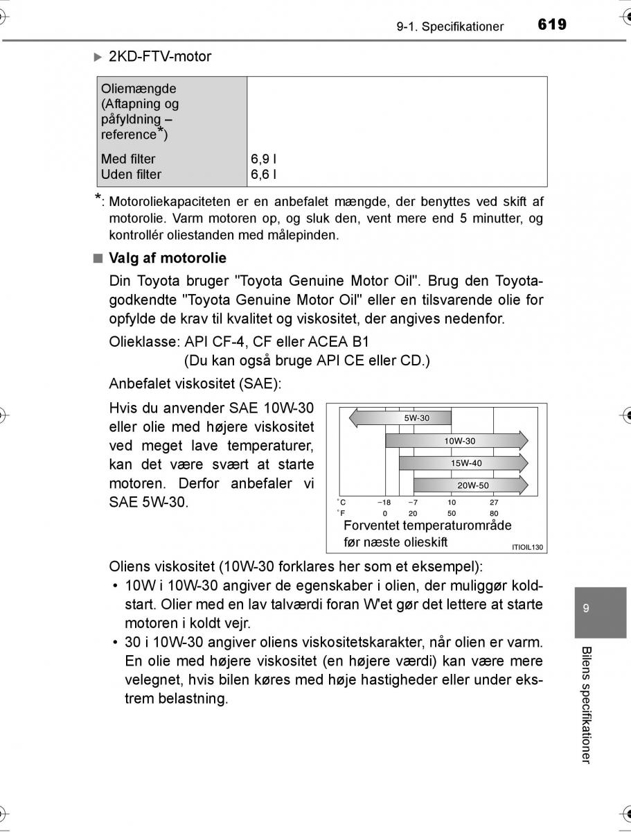 Toyota Hilux VIII 8 AN120 AN130 Bilens instruktionsbog / page 619