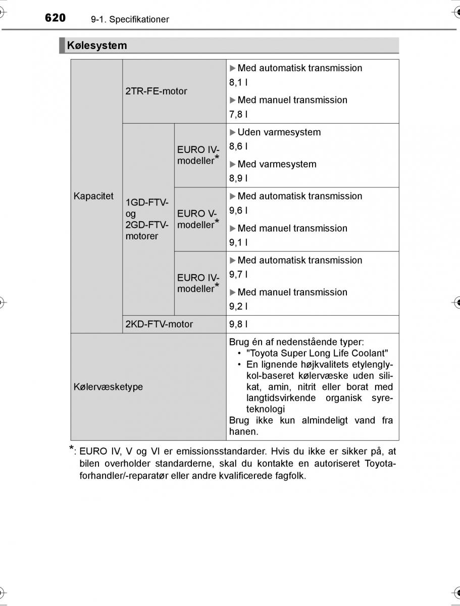 Toyota Hilux VIII 8 AN120 AN130 Bilens instruktionsbog / page 620