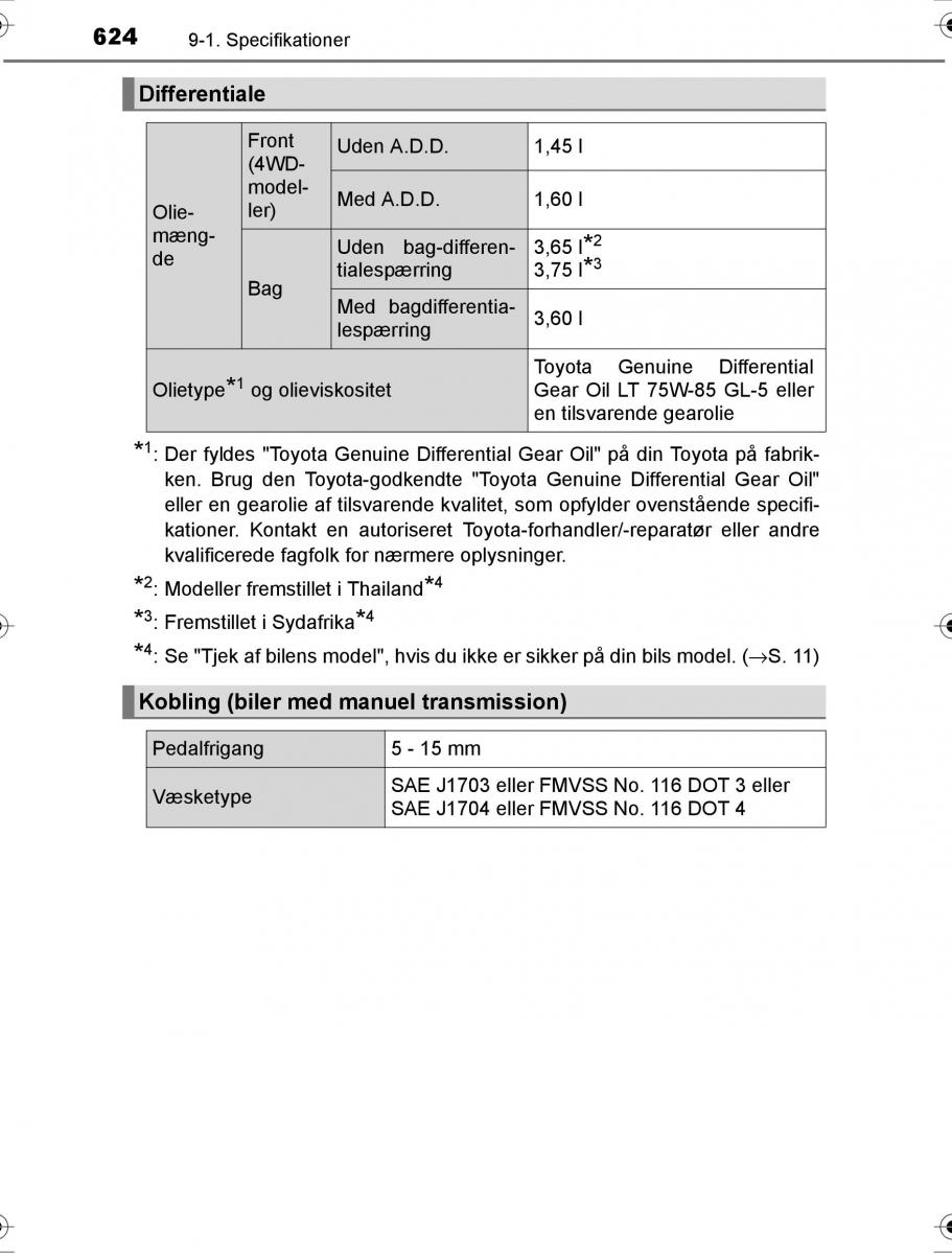 Toyota Hilux VIII 8 AN120 AN130 Bilens instruktionsbog / page 624