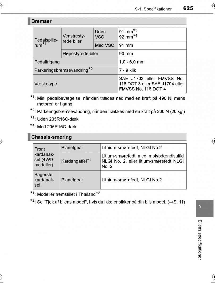 Toyota Hilux VIII 8 AN120 AN130 Bilens instruktionsbog / page 625