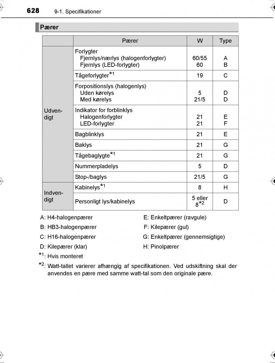 Toyota Hilux VIII 8 AN120 AN130 Bilens instruktionsbog / page 628