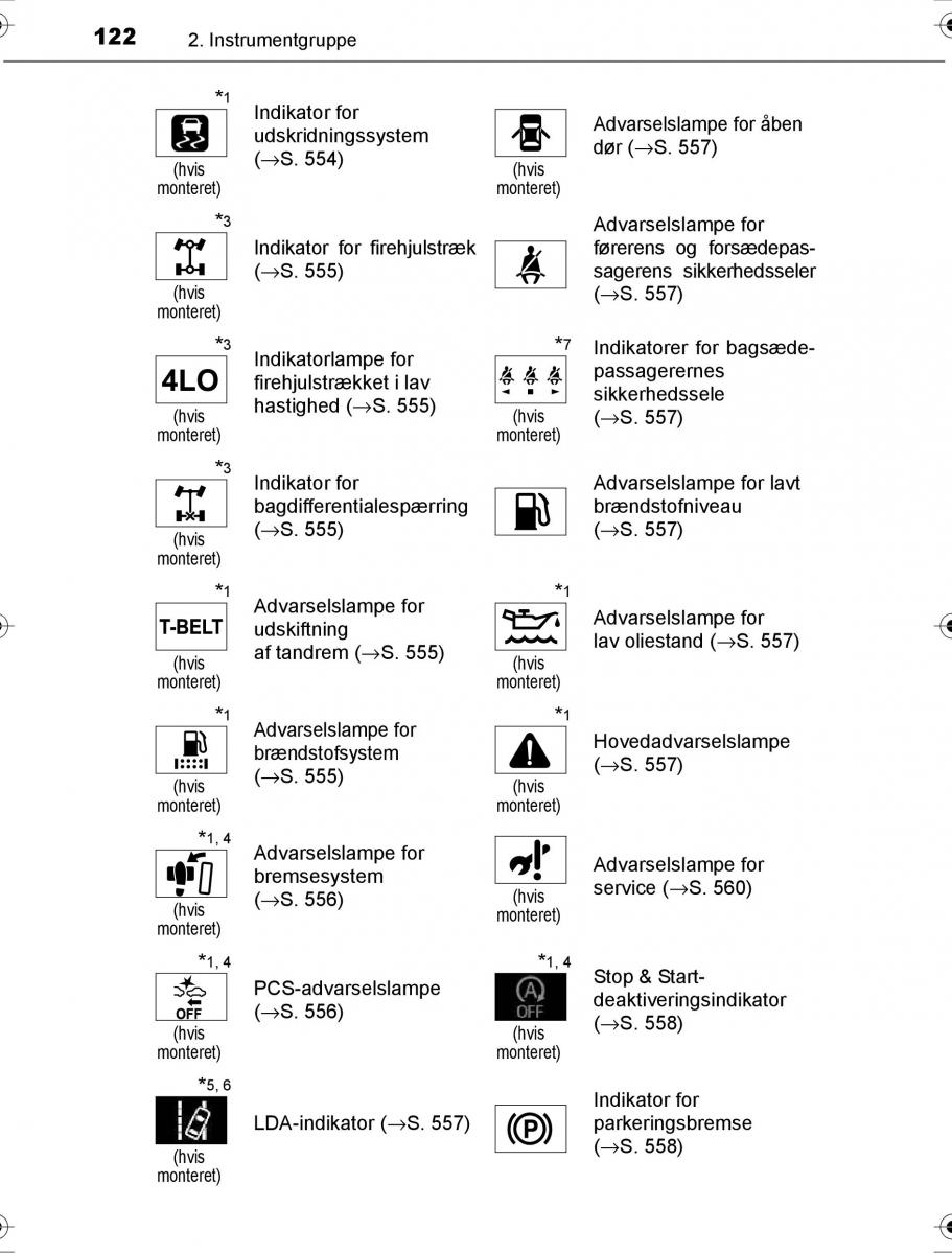 Toyota Hilux VIII 8 AN120 AN130 Bilens instruktionsbog / page 122