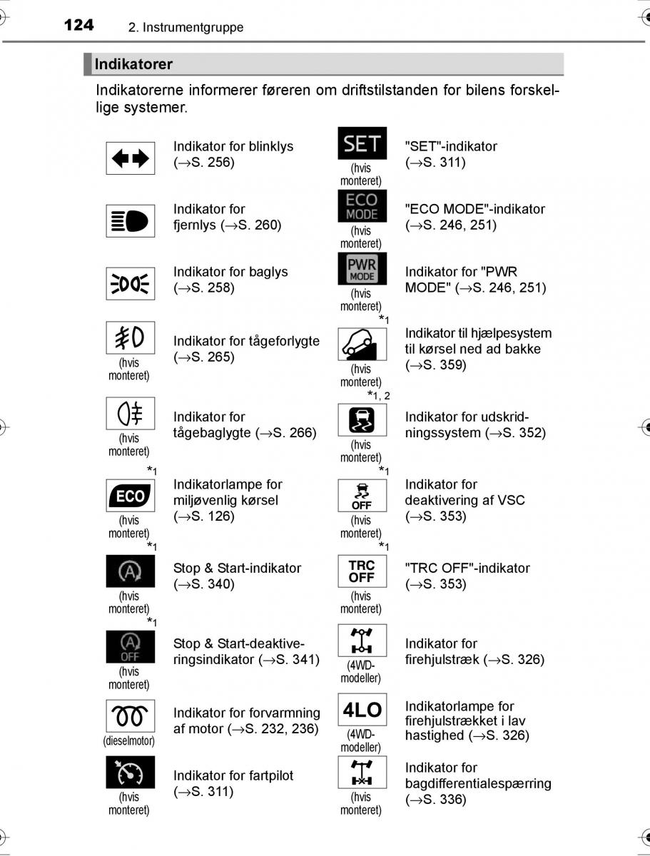 Toyota Hilux VIII 8 AN120 AN130 Bilens instruktionsbog / page 124