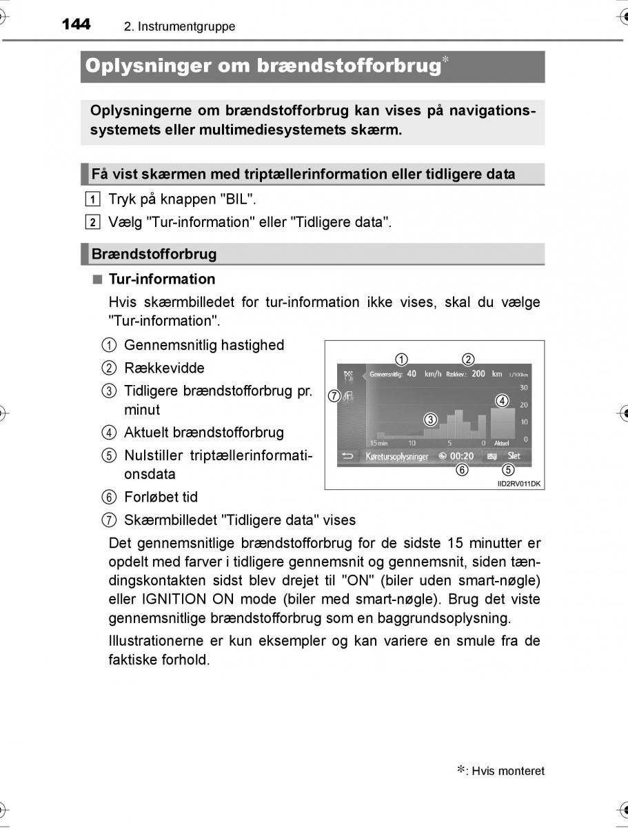 Toyota Hilux VIII 8 AN120 AN130 Bilens instruktionsbog / page 144