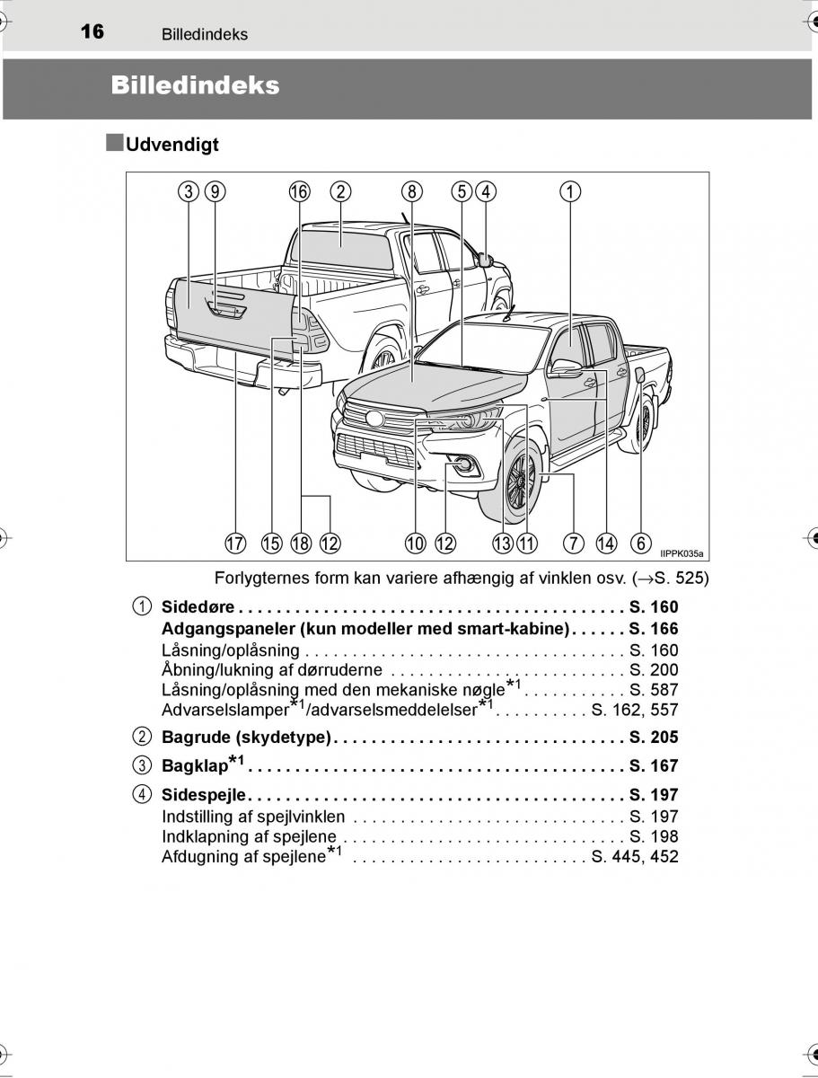 Toyota Hilux VIII 8 AN120 AN130 Bilens instruktionsbog / page 16