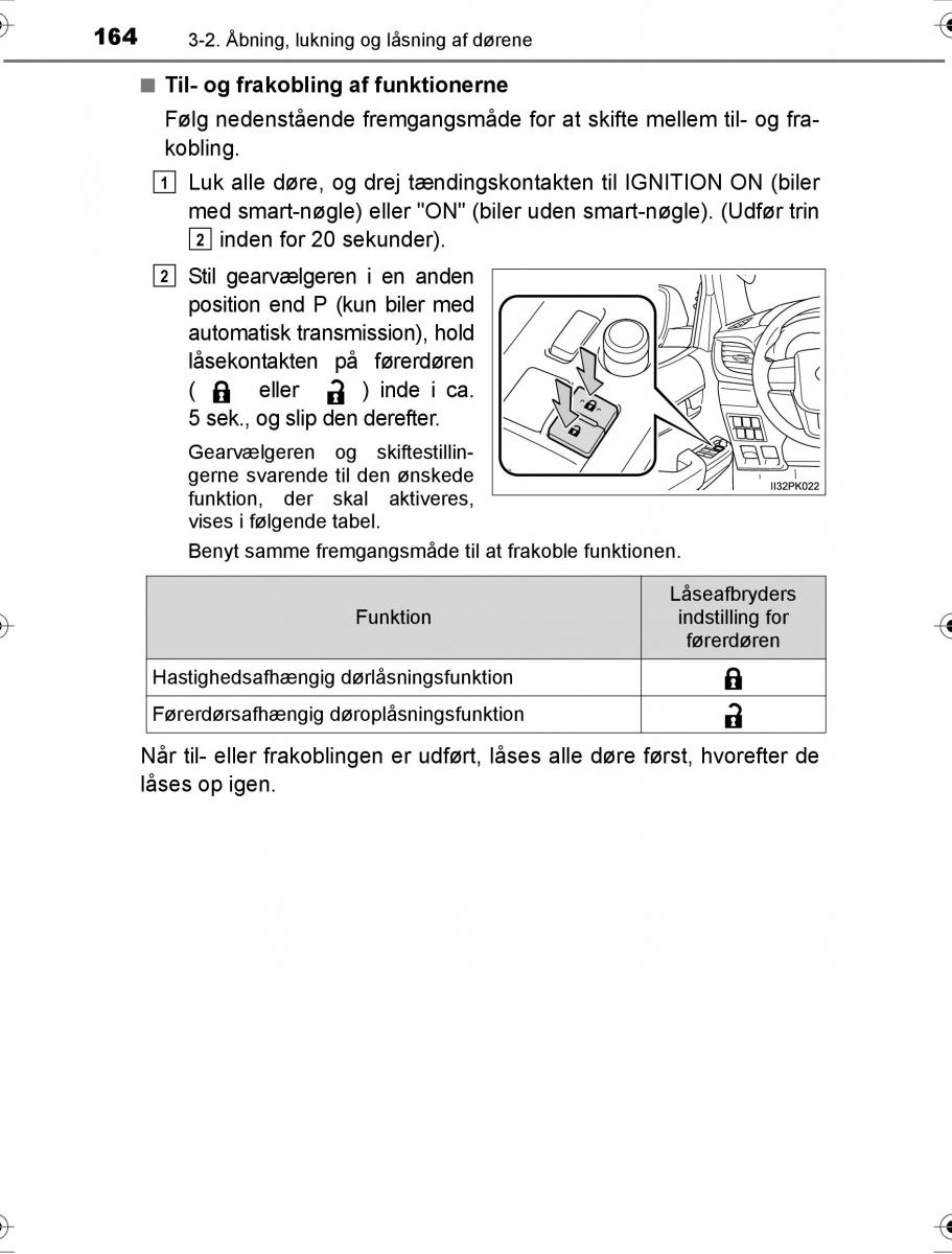 Toyota Hilux VIII 8 AN120 AN130 Bilens instruktionsbog / page 164