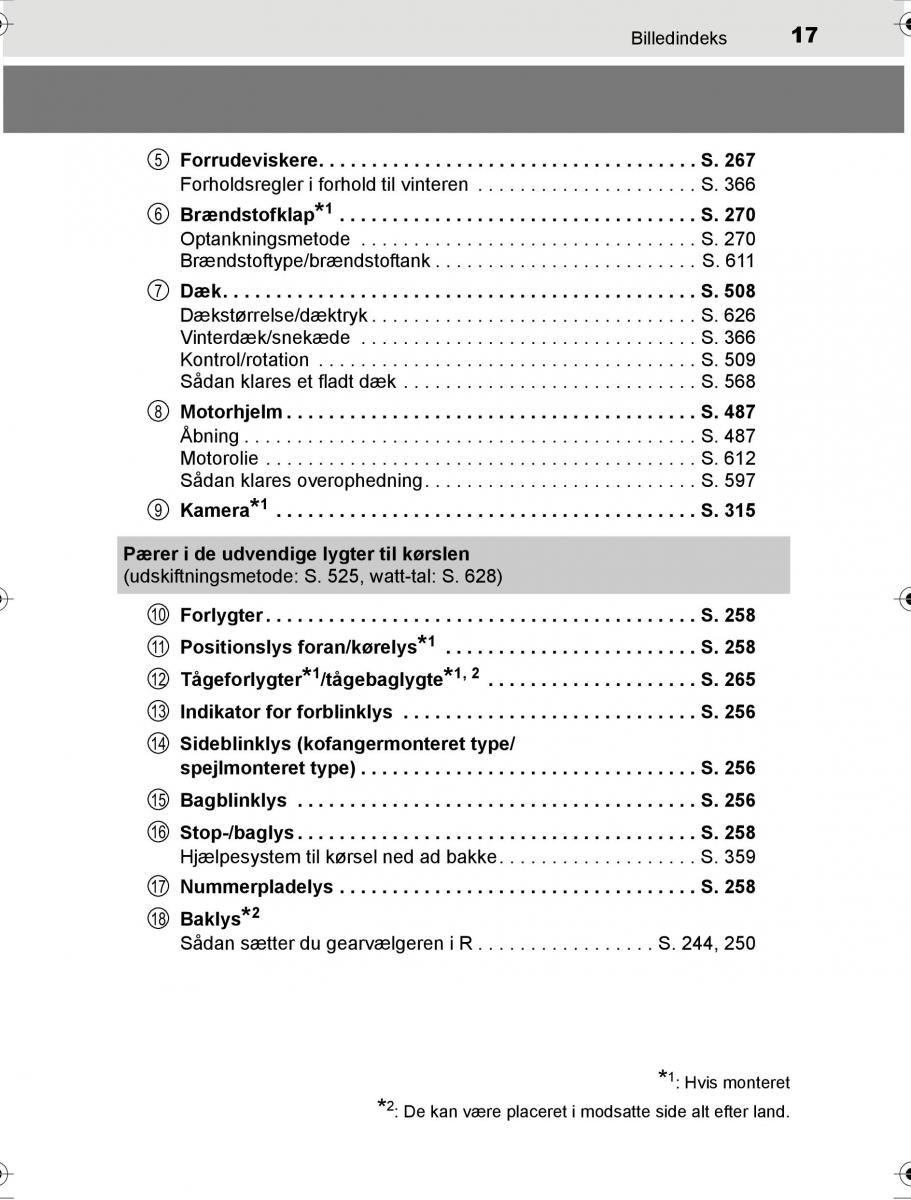 Toyota Hilux VIII 8 AN120 AN130 Bilens instruktionsbog / page 17