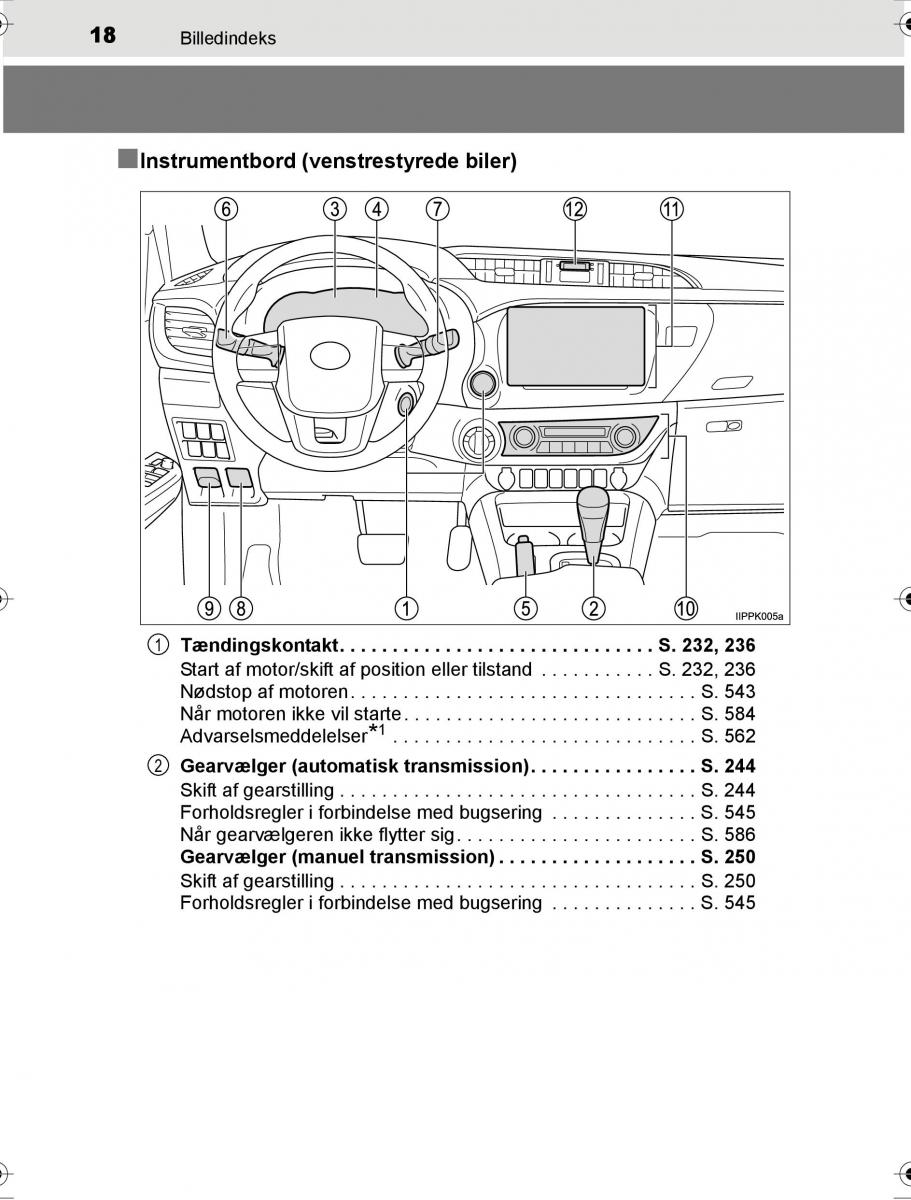 Toyota Hilux VIII 8 AN120 AN130 Bilens instruktionsbog / page 18