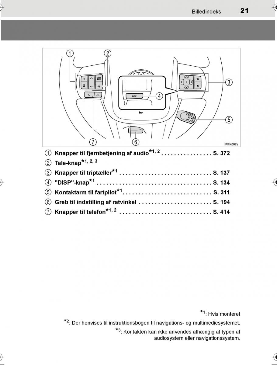 Toyota Hilux VIII 8 AN120 AN130 Bilens instruktionsbog / page 21