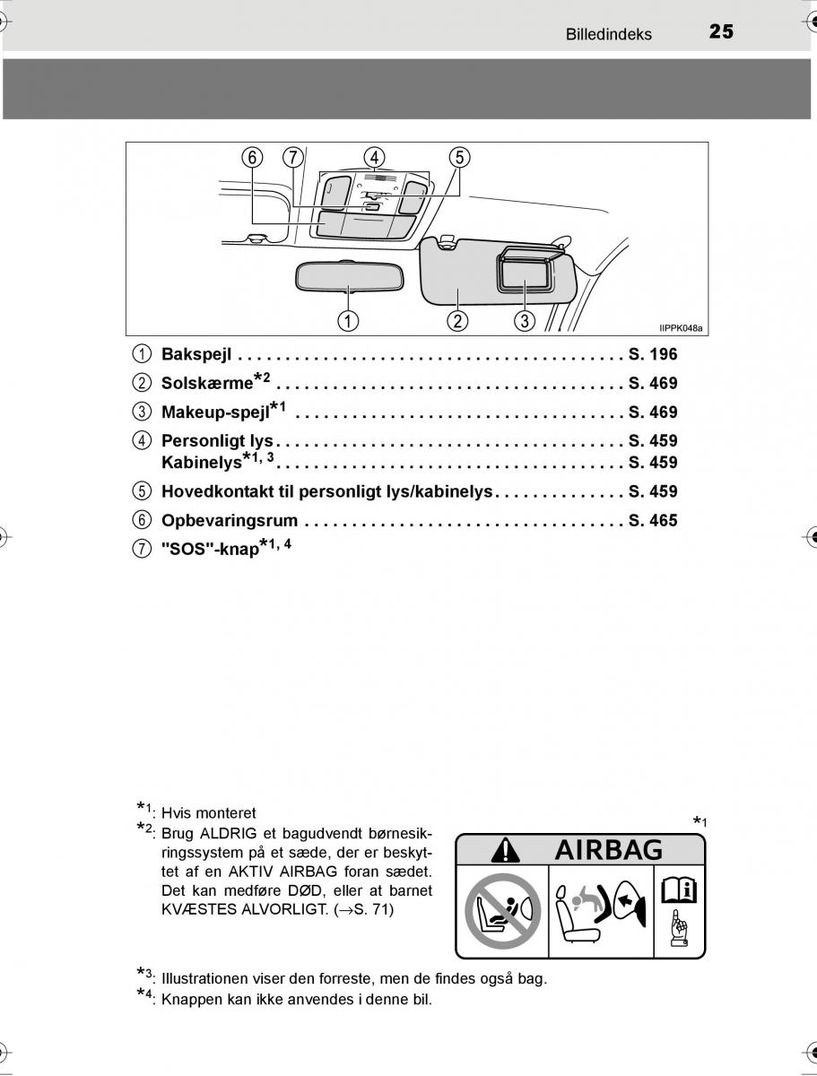 Toyota Hilux VIII 8 AN120 AN130 Bilens instruktionsbog / page 25