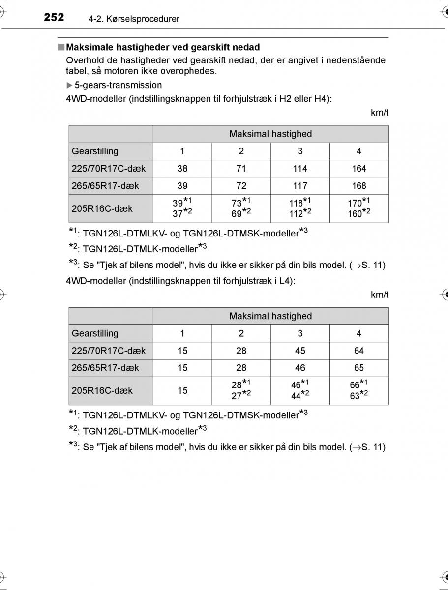 Toyota Hilux VIII 8 AN120 AN130 Bilens instruktionsbog / page 252