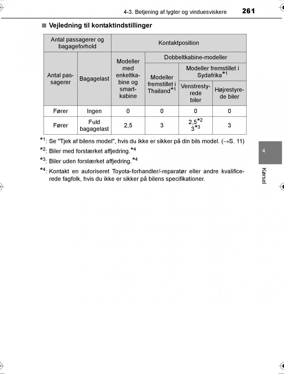 Toyota Hilux VIII 8 AN120 AN130 Bilens instruktionsbog / page 261