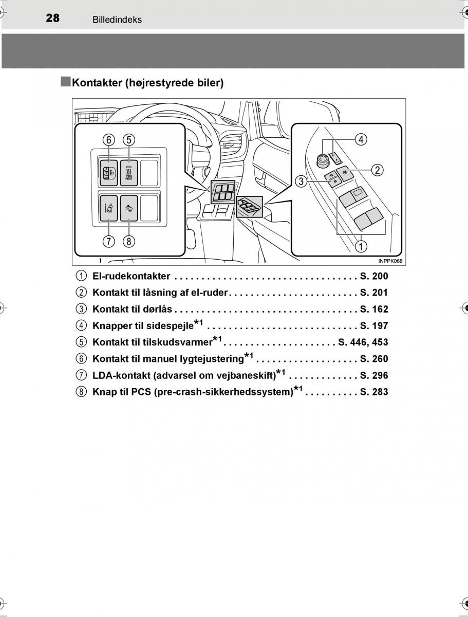 Toyota Hilux VIII 8 AN120 AN130 Bilens instruktionsbog / page 28