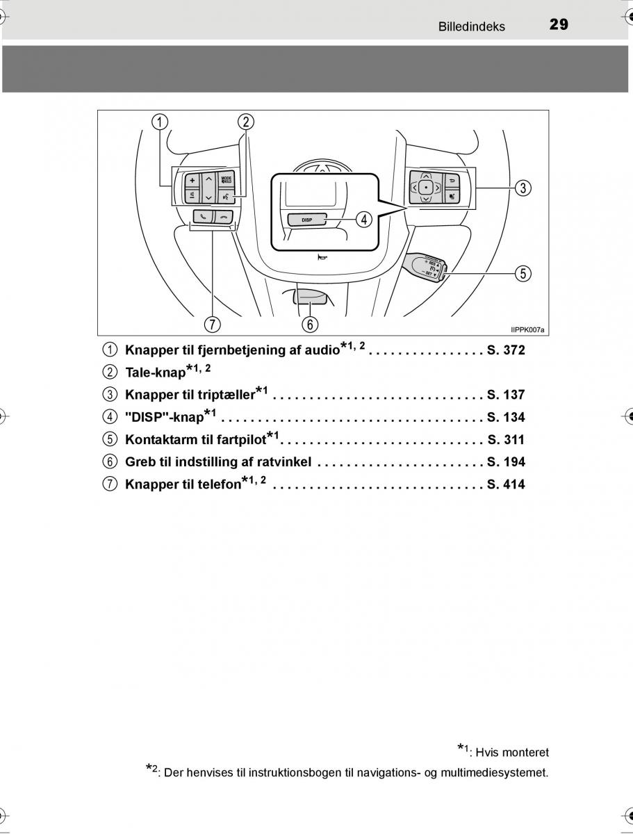 Toyota Hilux VIII 8 AN120 AN130 Bilens instruktionsbog / page 29