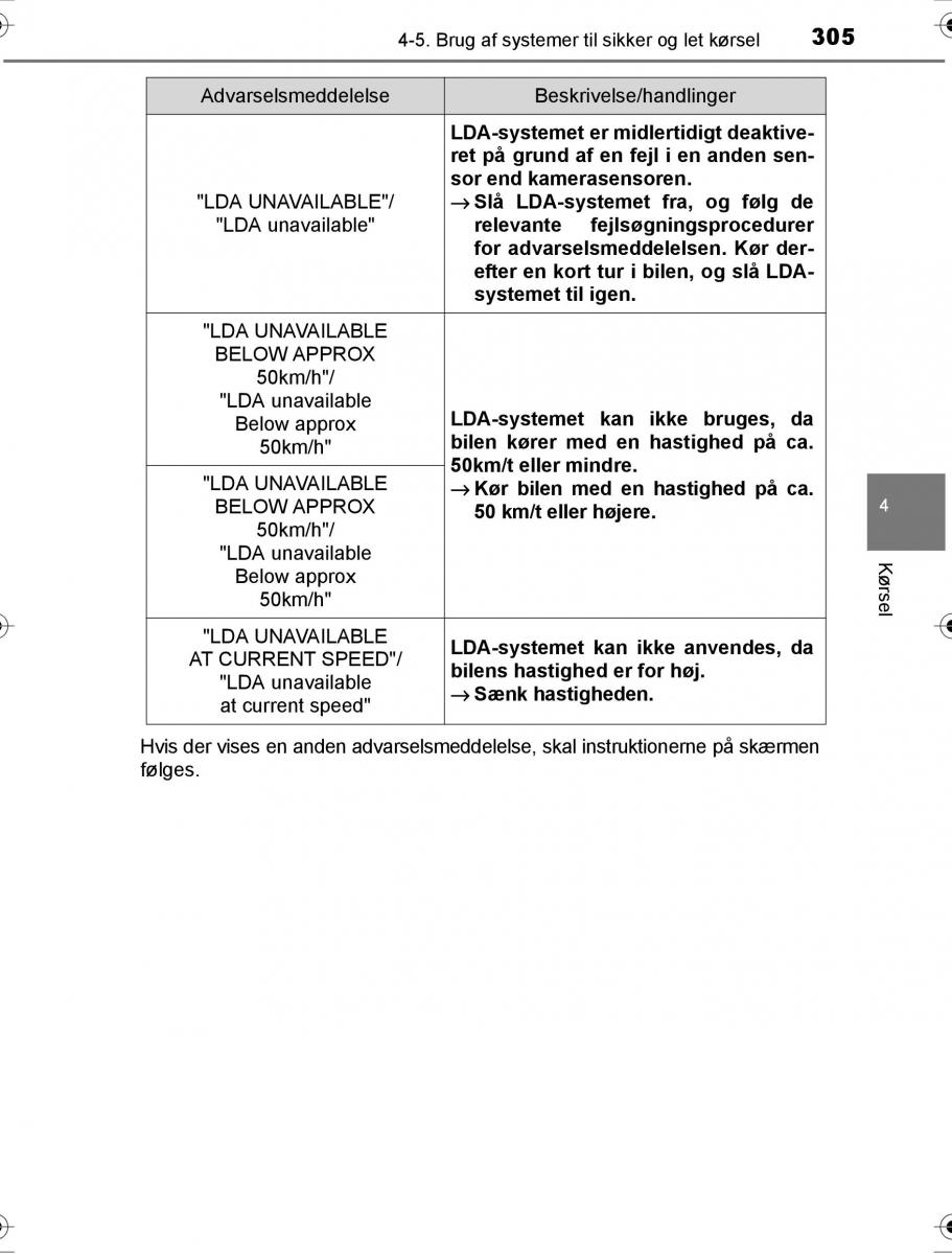 Toyota Hilux VIII 8 AN120 AN130 Bilens instruktionsbog / page 305