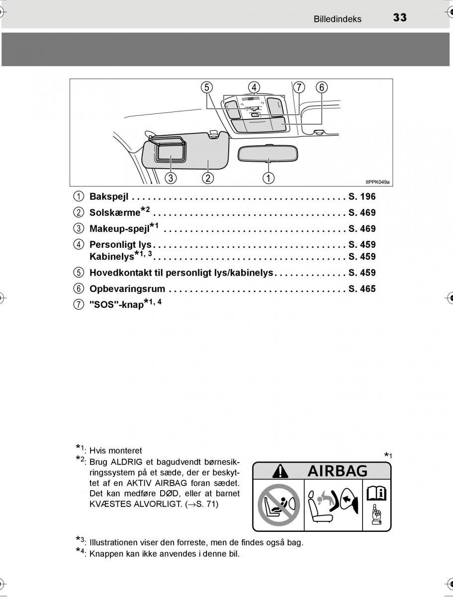 Toyota Hilux VIII 8 AN120 AN130 Bilens instruktionsbog / page 33