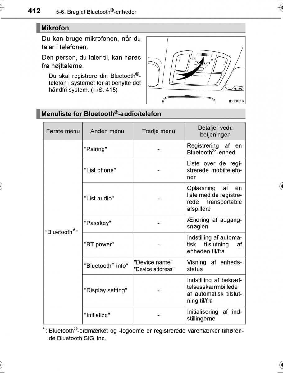 Toyota Hilux VIII 8 AN120 AN130 Bilens instruktionsbog / page 412