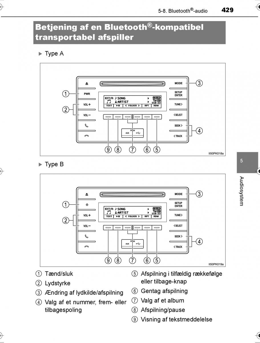 Toyota Hilux VIII 8 AN120 AN130 Bilens instruktionsbog / page 429