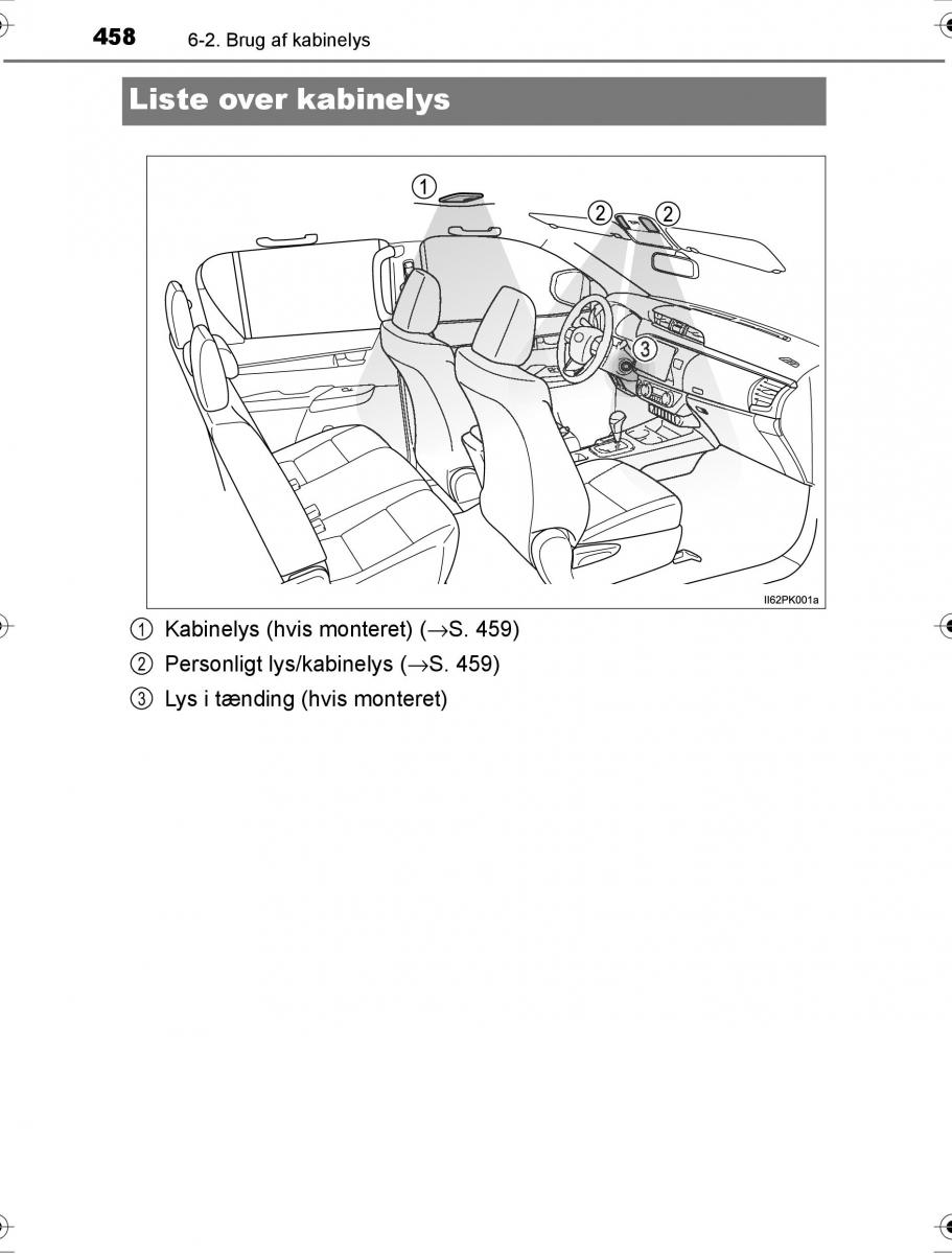 Toyota Hilux VIII 8 AN120 AN130 Bilens instruktionsbog / page 458